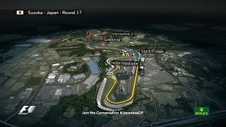 F1 Circuit Guide | Japanese Grand Prix 2016